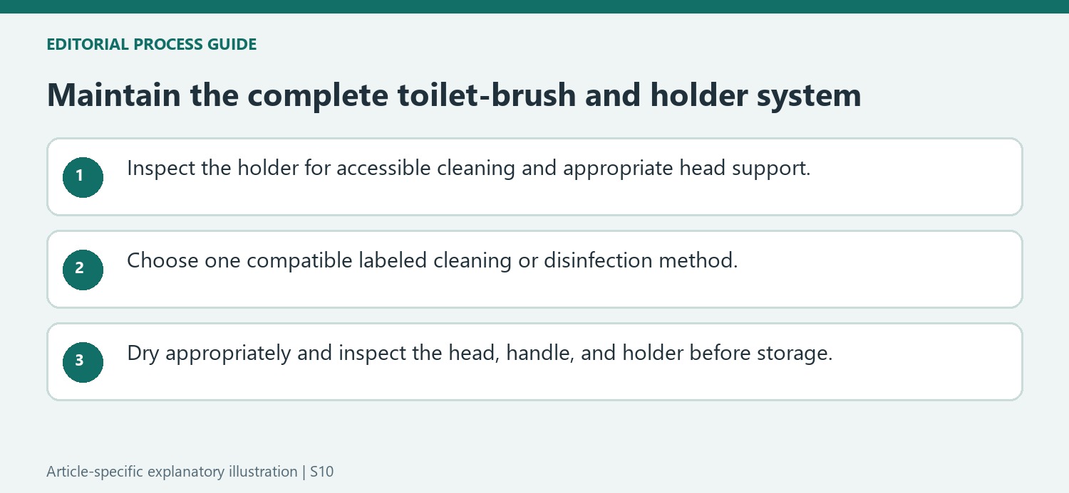 Maintain the complete toilet-brush and holder system