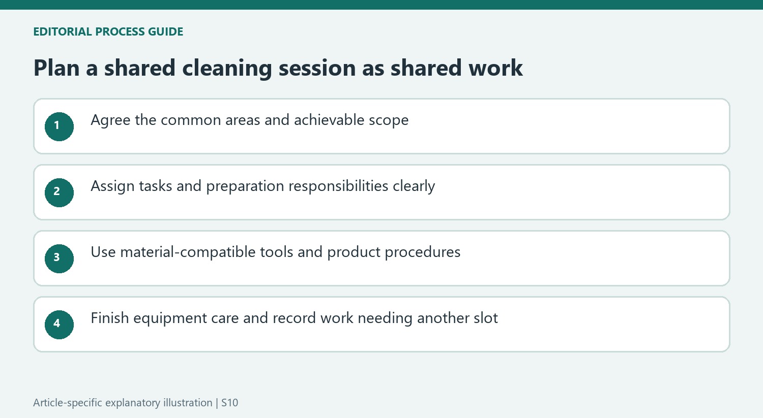 Plan a shared cleaning session as shared work