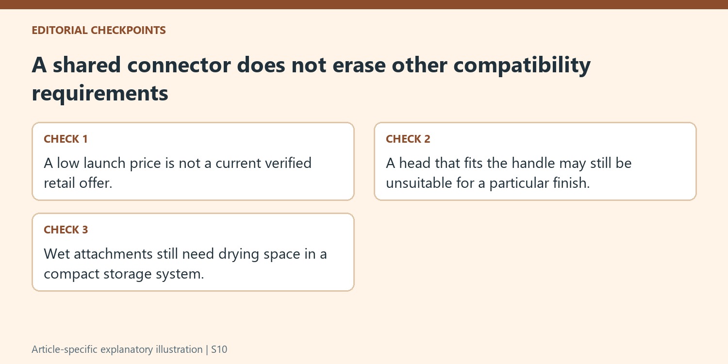 A shared connector does not erase other compatibility requirements