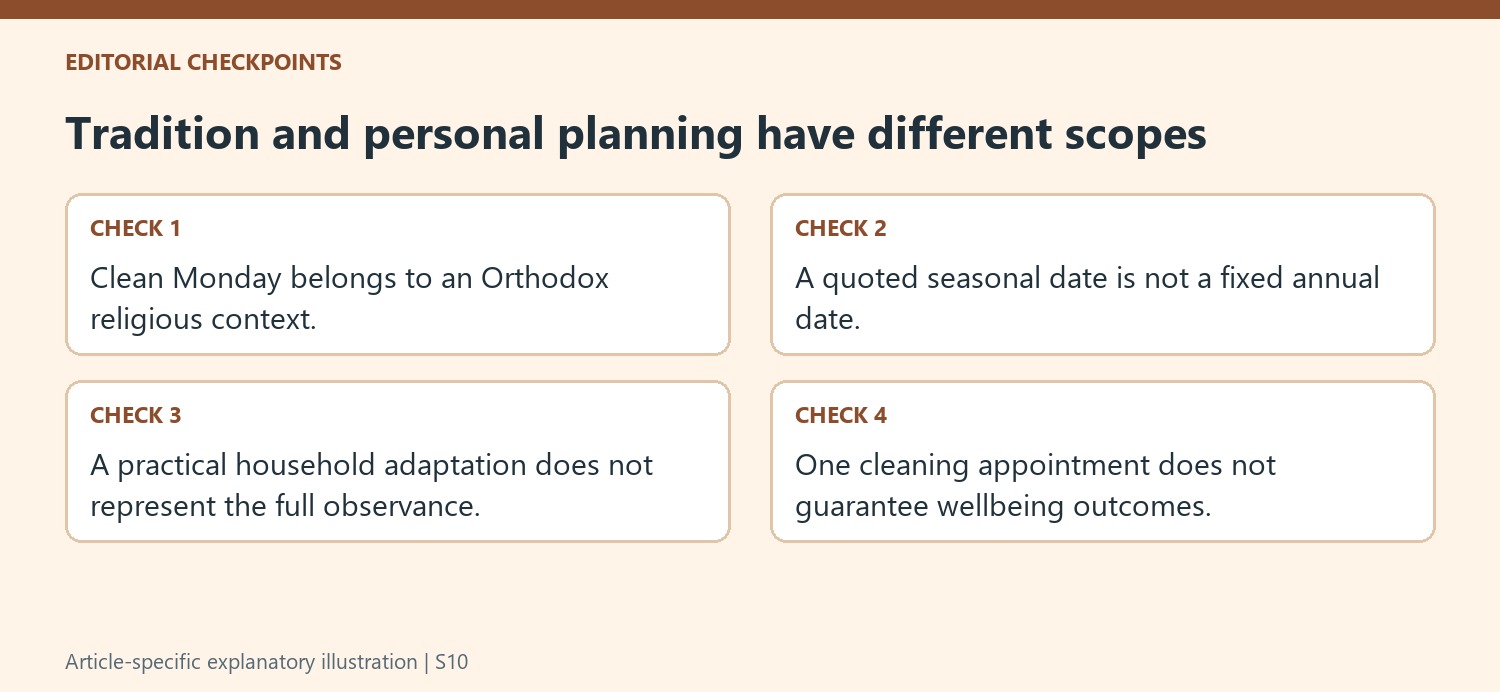 Tradition and personal planning have different scopes