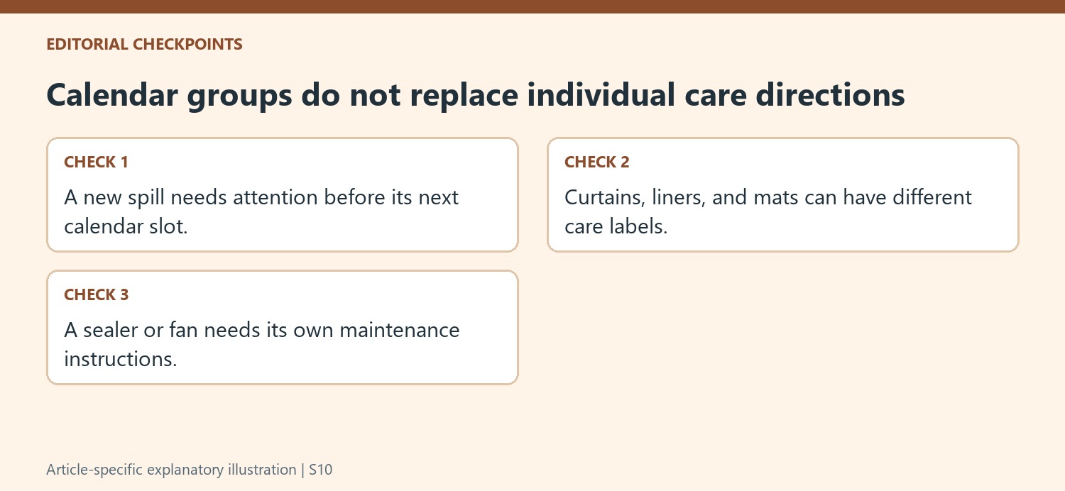 Calendar groups do not replace individual care directions