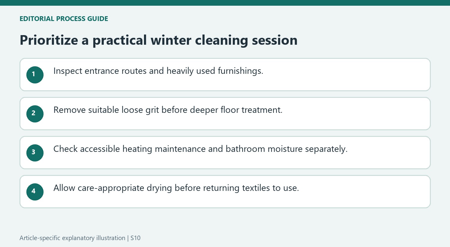 Prioritize a practical winter cleaning session