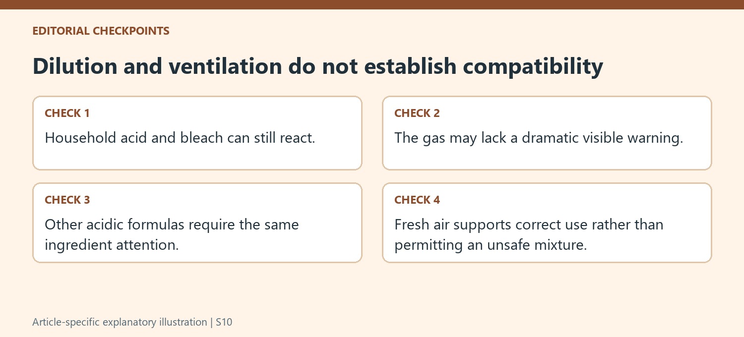 Dilution and ventilation do not establish compatibility