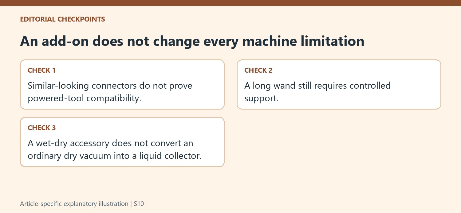 An add-on does not change every machine limitation