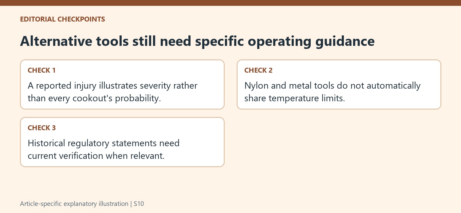 Alternative tools still need specific operating guidance