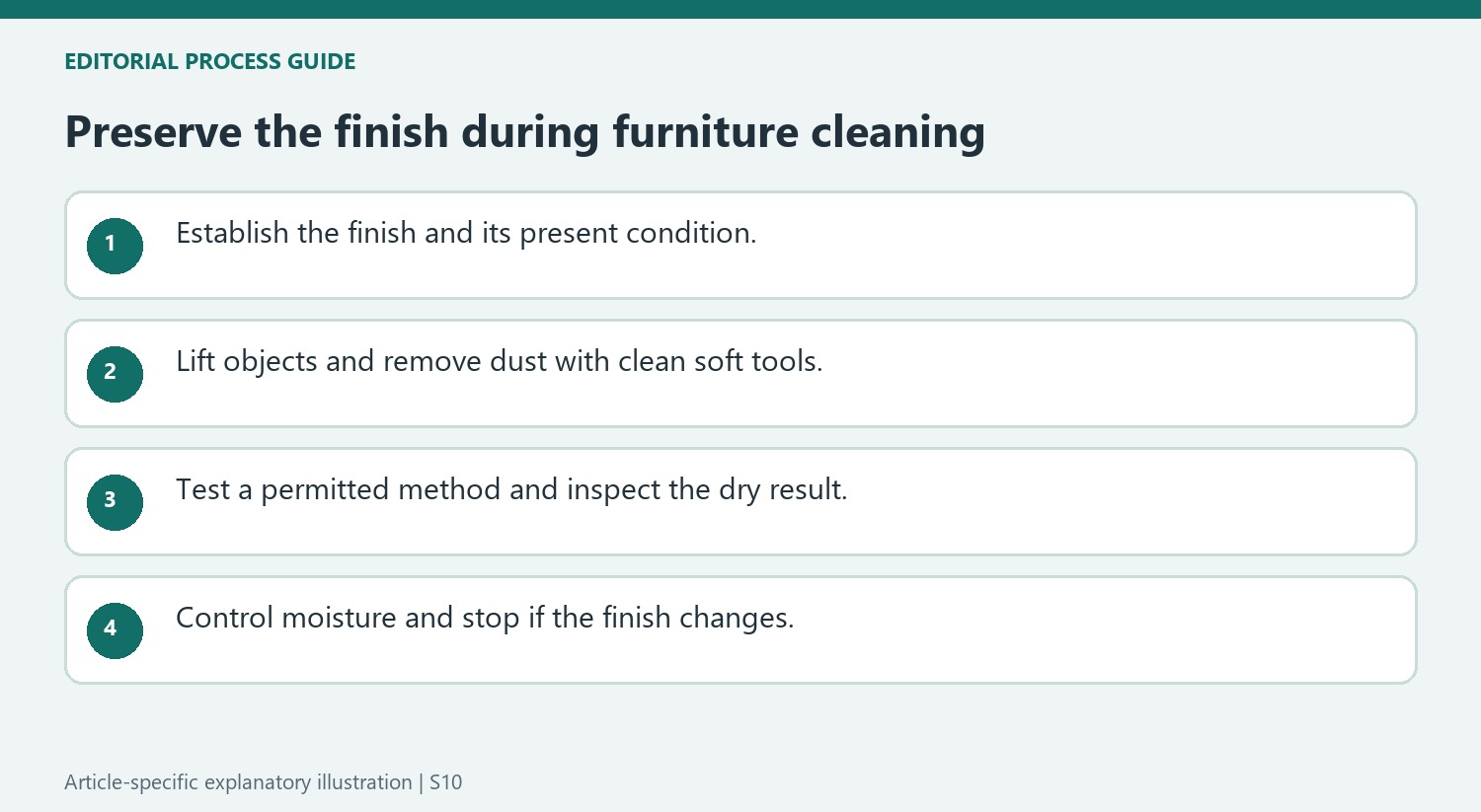 Preserve the finish during furniture cleaning