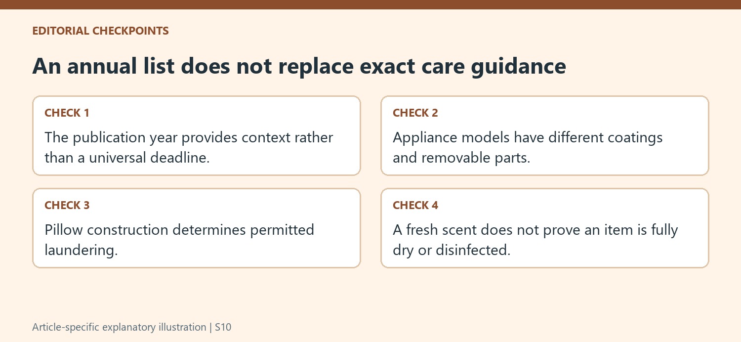 An annual list does not replace exact care guidance
