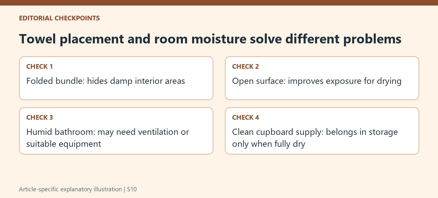 Towel placement and room moisture solve different problems