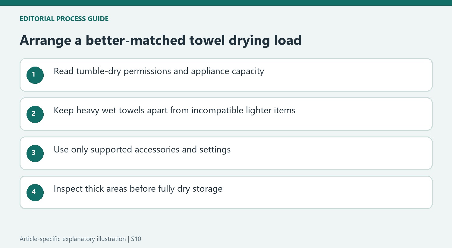 Arrange a better-matched towel drying load