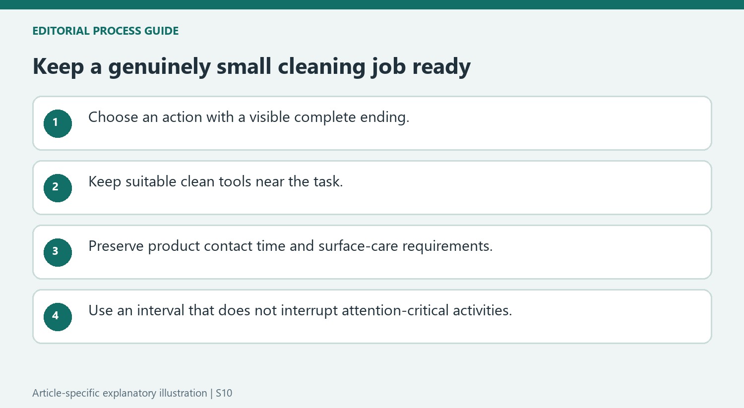 Keep a genuinely small cleaning job ready