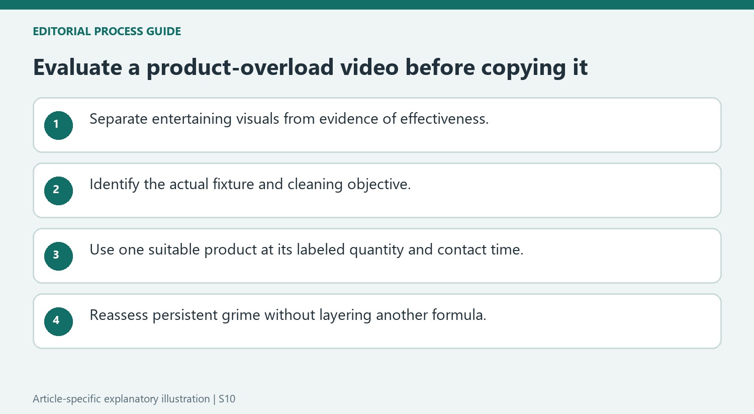 Evaluate a product-overload video before copying it