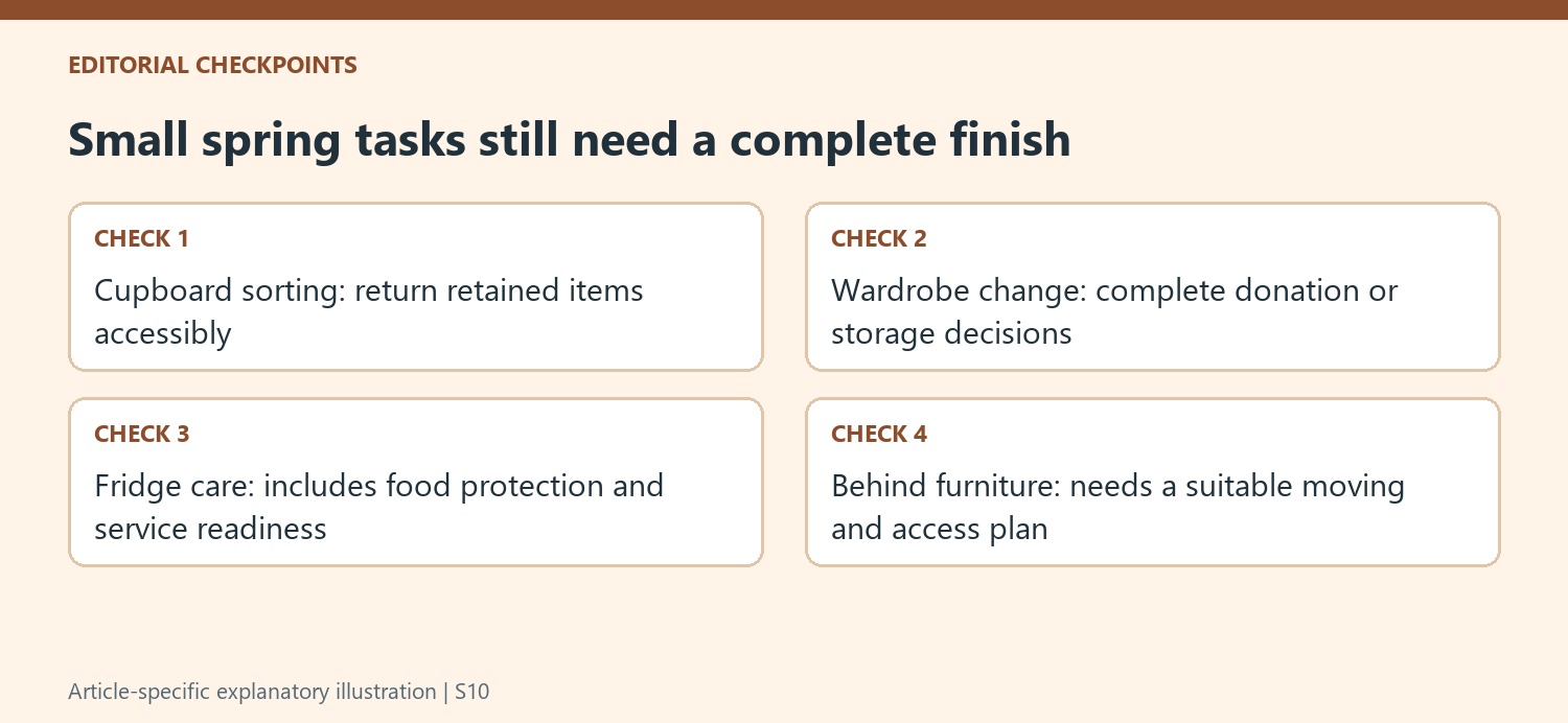 Small spring tasks still need a complete finish