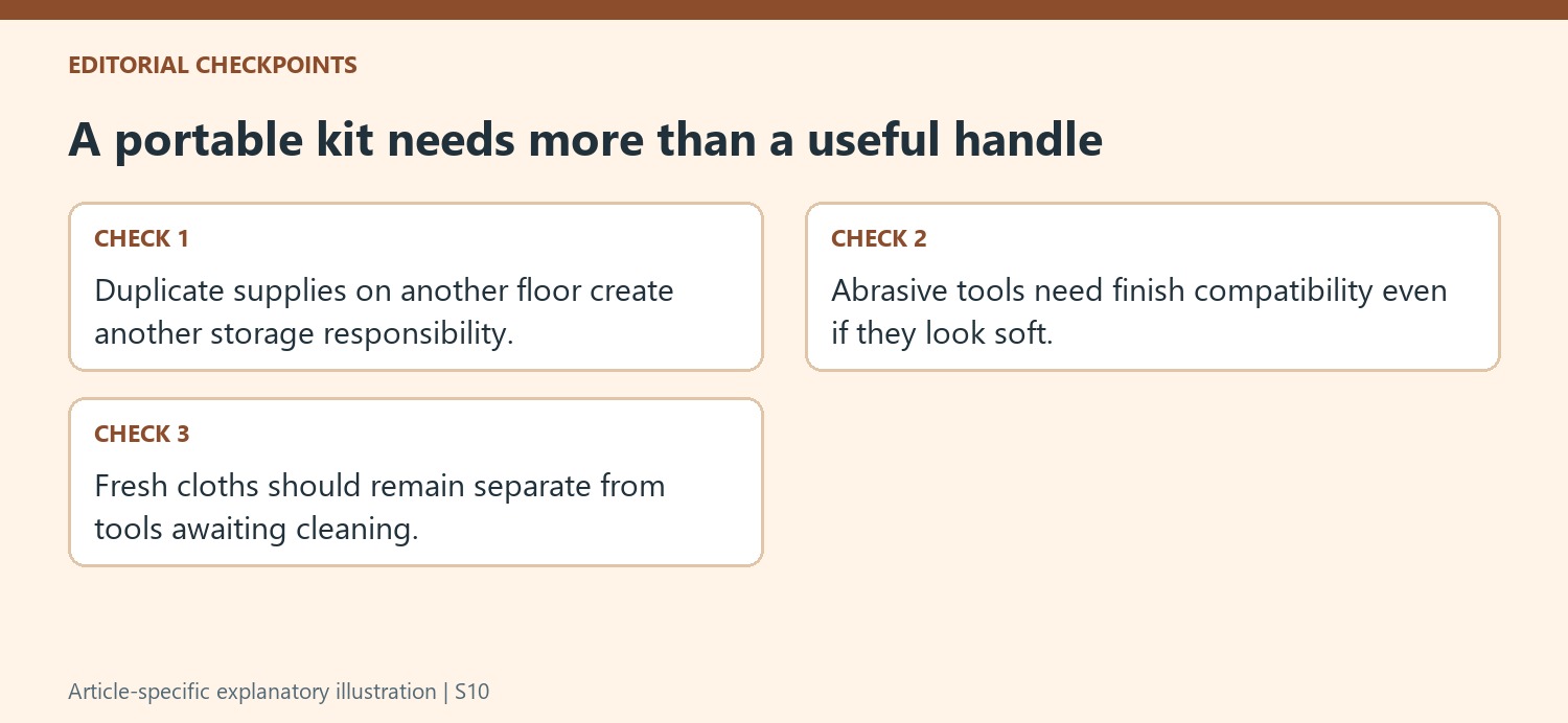 A portable kit needs more than a useful handle