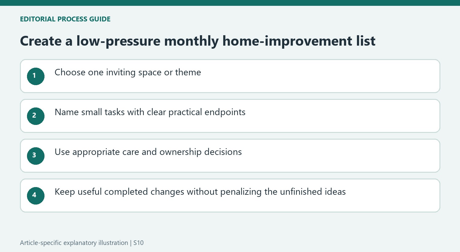 Create a low-pressure monthly home-improvement list