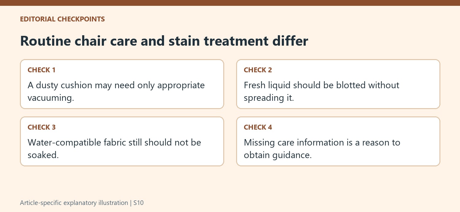 Routine chair care and stain treatment differ