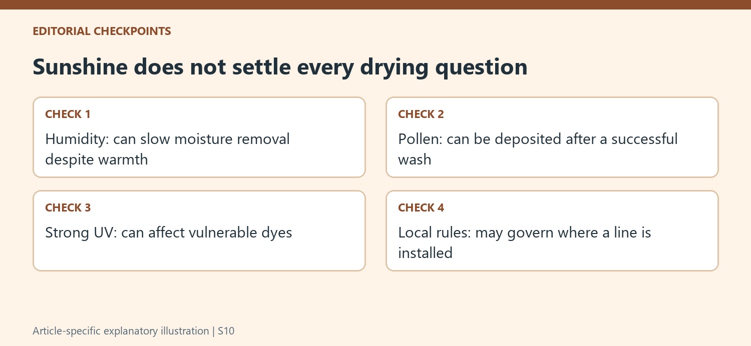 Sunshine does not settle every drying question