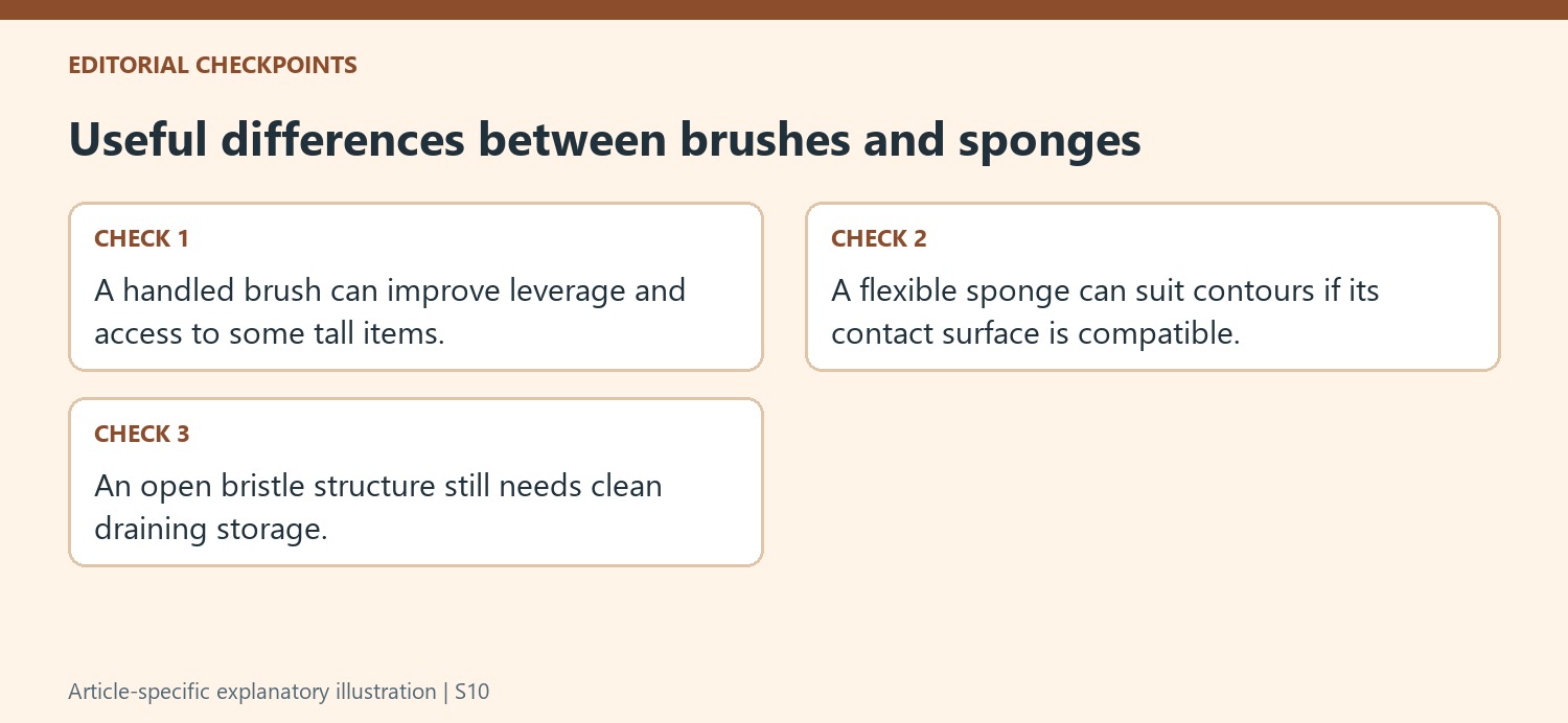 Useful differences between brushes and sponges