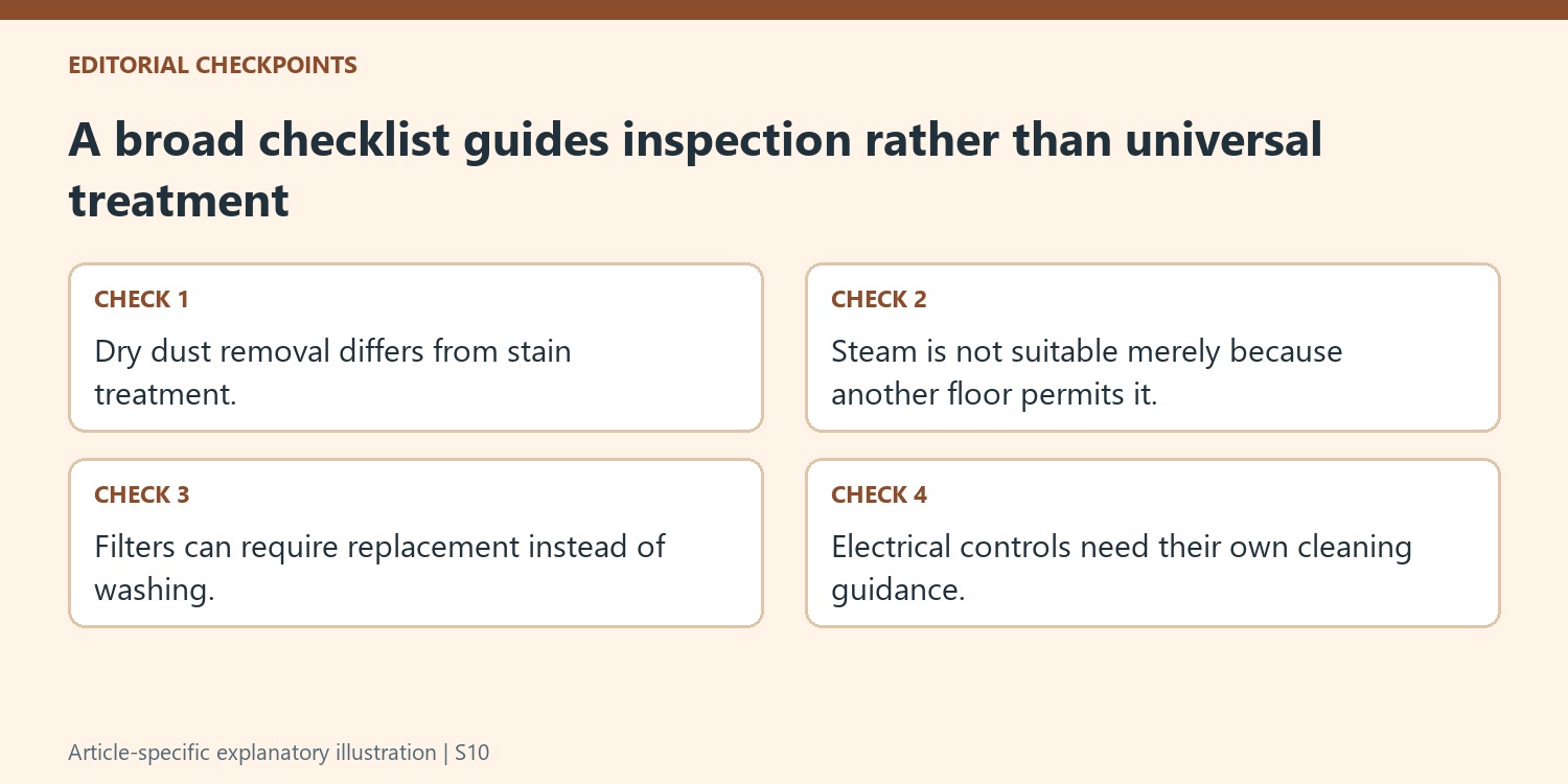 A broad checklist guides inspection rather than universal treatment