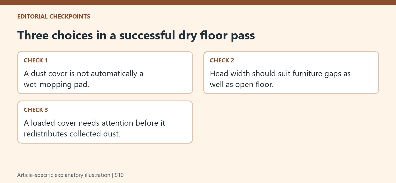 Three choices in a successful dry floor pass