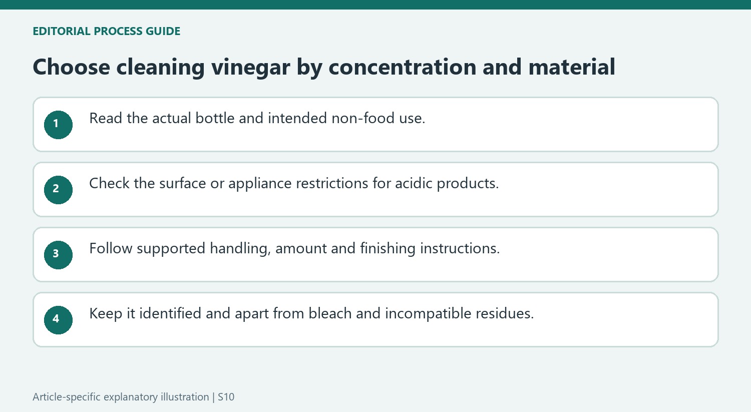 Choose cleaning vinegar by concentration and material