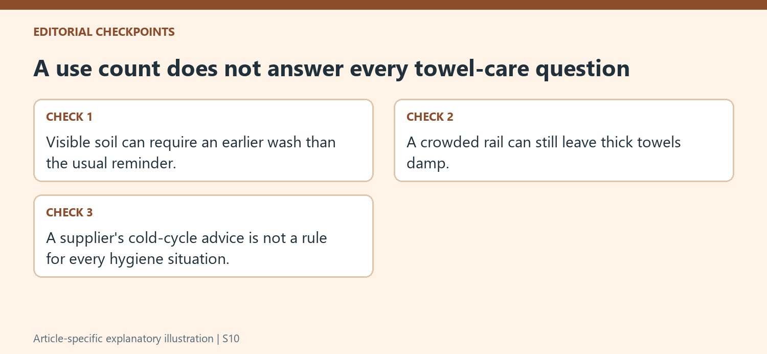 A use count does not answer every towel-care question