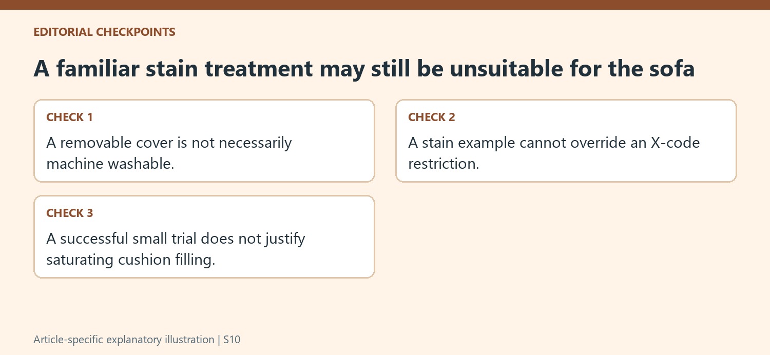 A familiar stain treatment may still be unsuitable for the sofa