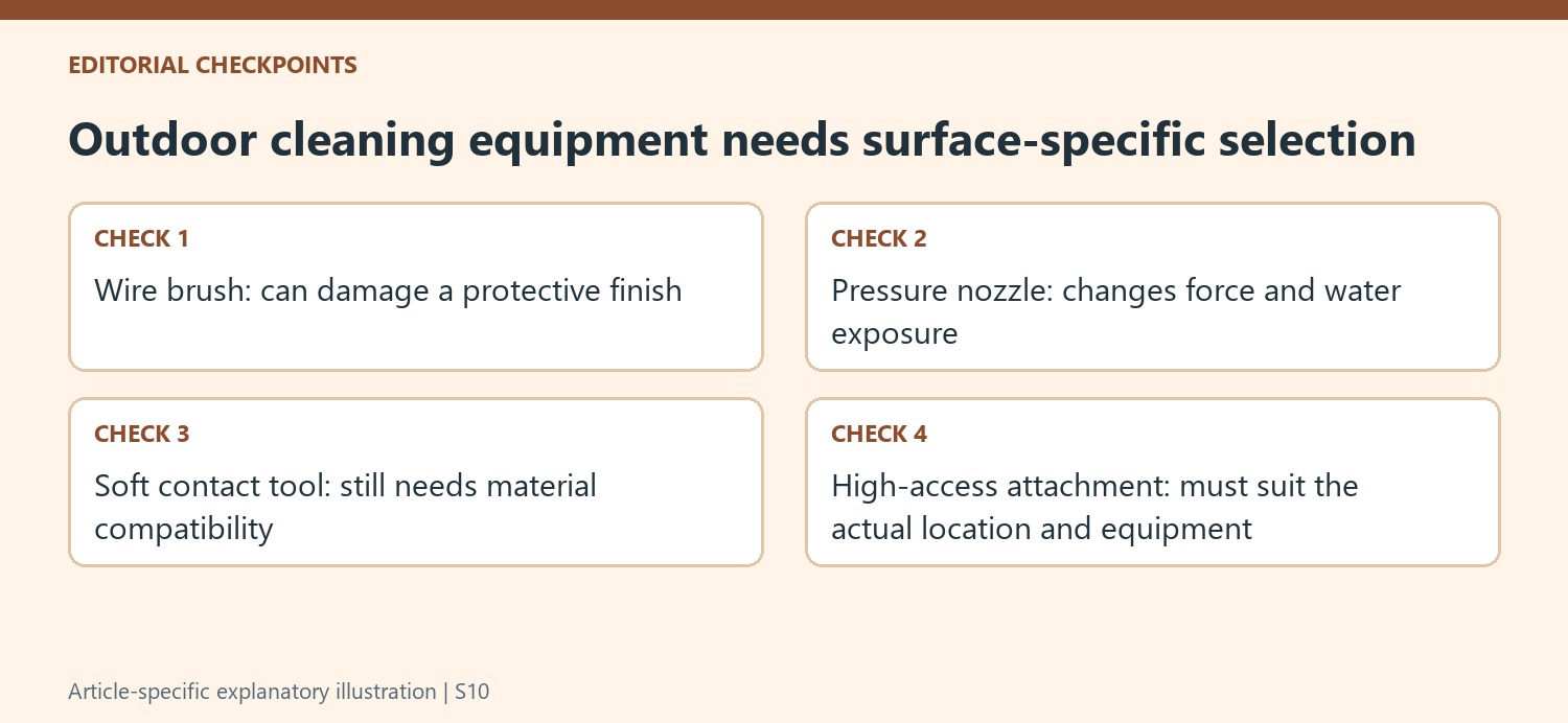 Outdoor cleaning equipment needs surface-specific selection