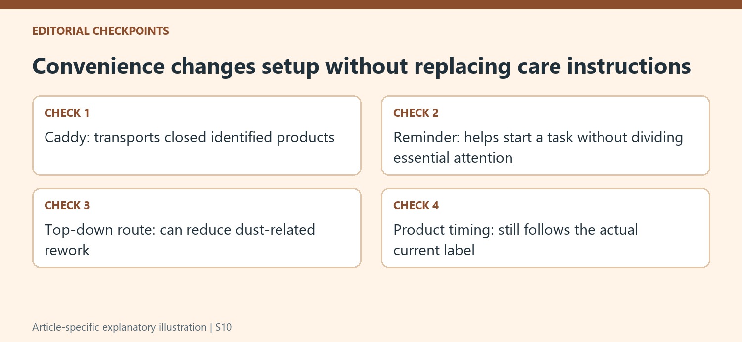 Convenience changes setup without replacing care instructions