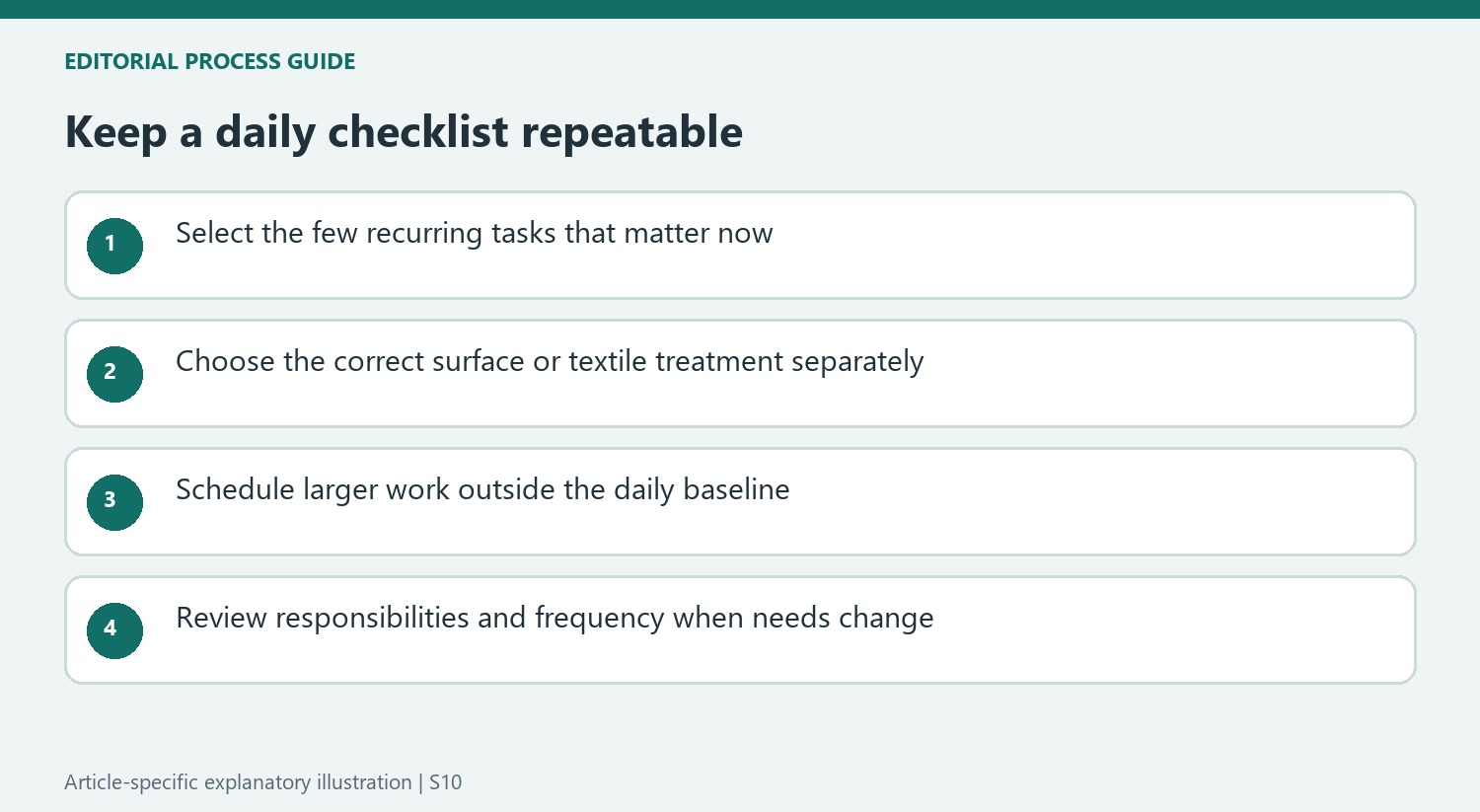 Keep a daily checklist repeatable