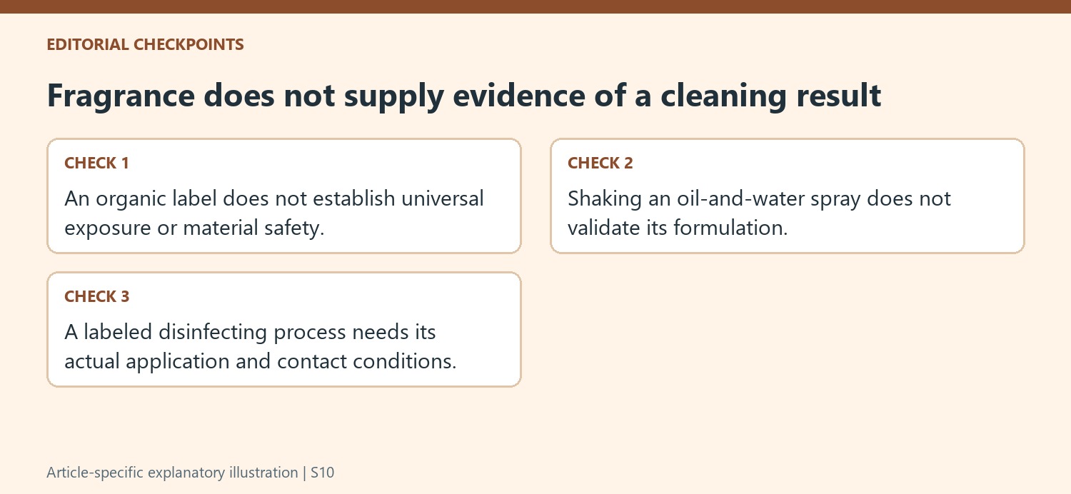 Fragrance does not supply evidence of a cleaning result