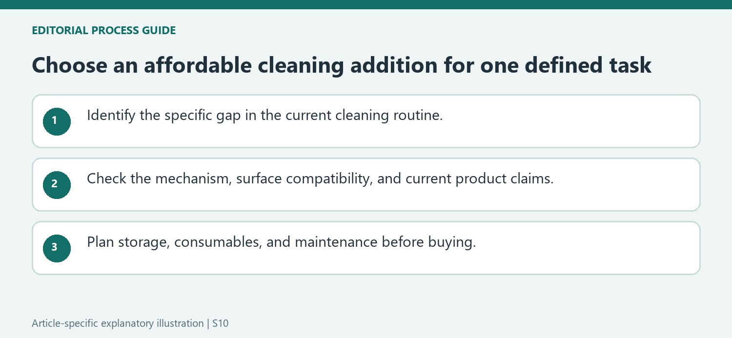 Choose an affordable cleaning addition for one defined task