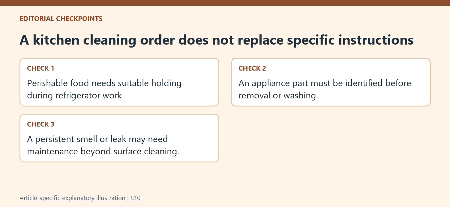 A kitchen cleaning order does not replace specific instructions