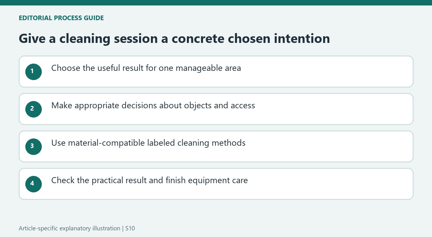 Give a cleaning session a concrete chosen intention