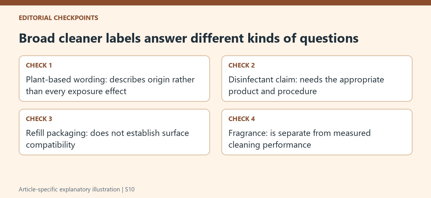 Broad cleaner labels answer different kinds of questions