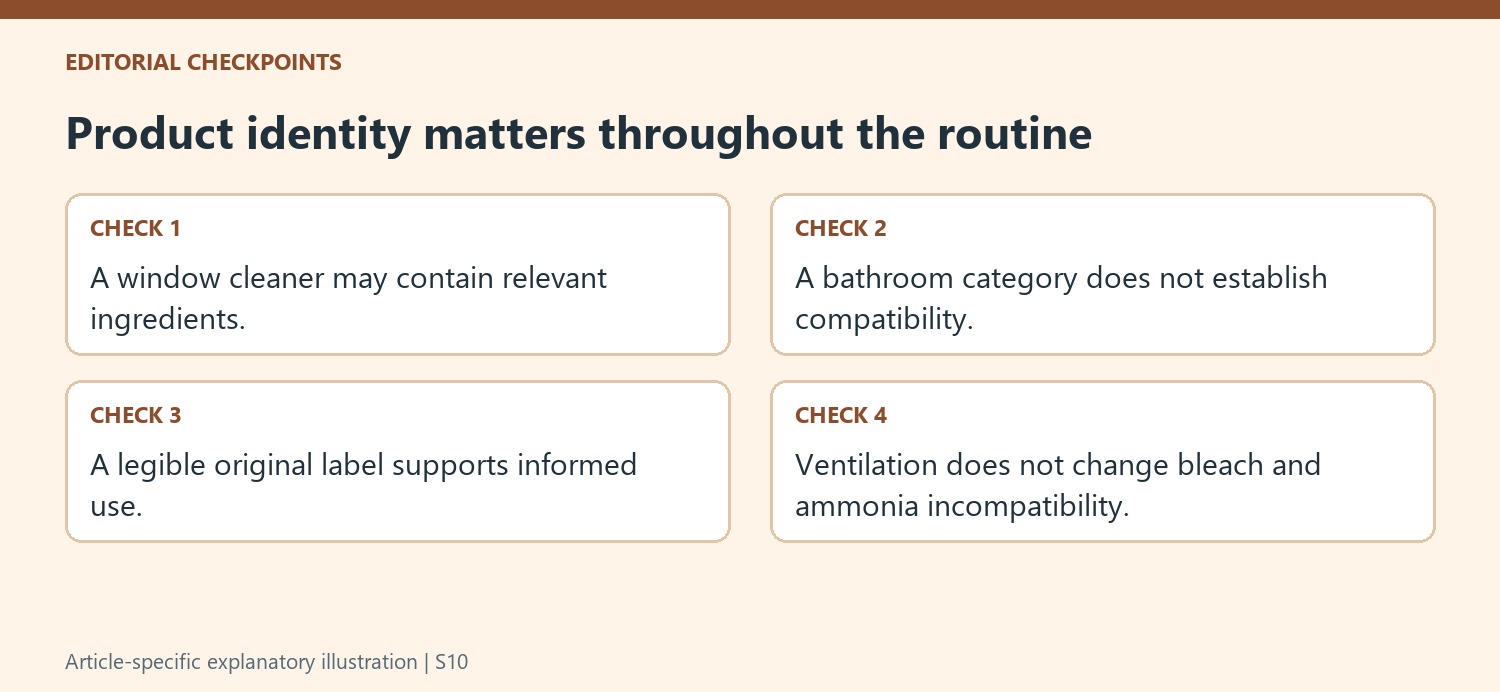 Product identity matters throughout the routine
