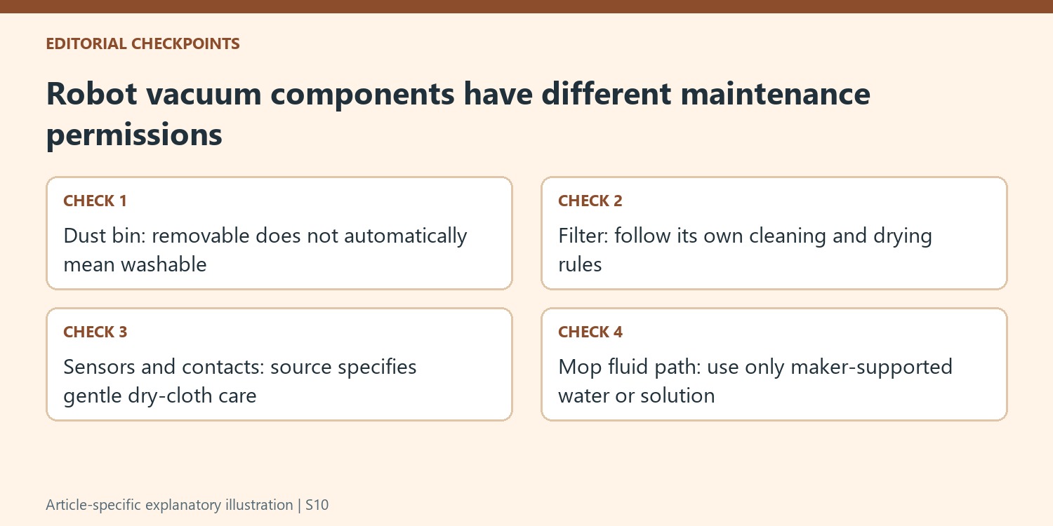 Robot vacuum components have different maintenance permissions
