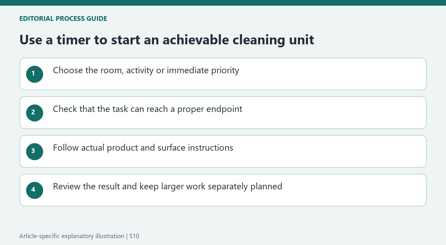 Use a timer to start an achievable cleaning unit