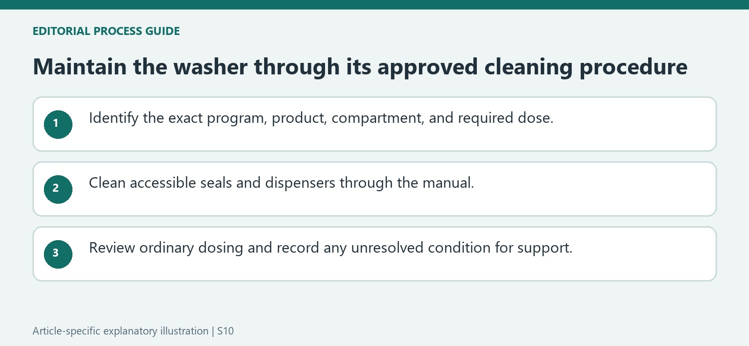 Maintain the washer through its approved cleaning procedure