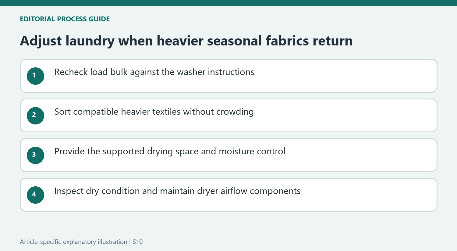 Adjust laundry when heavier seasonal fabrics return