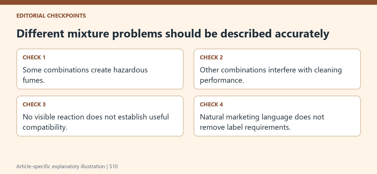 Different mixture problems should be described accurately