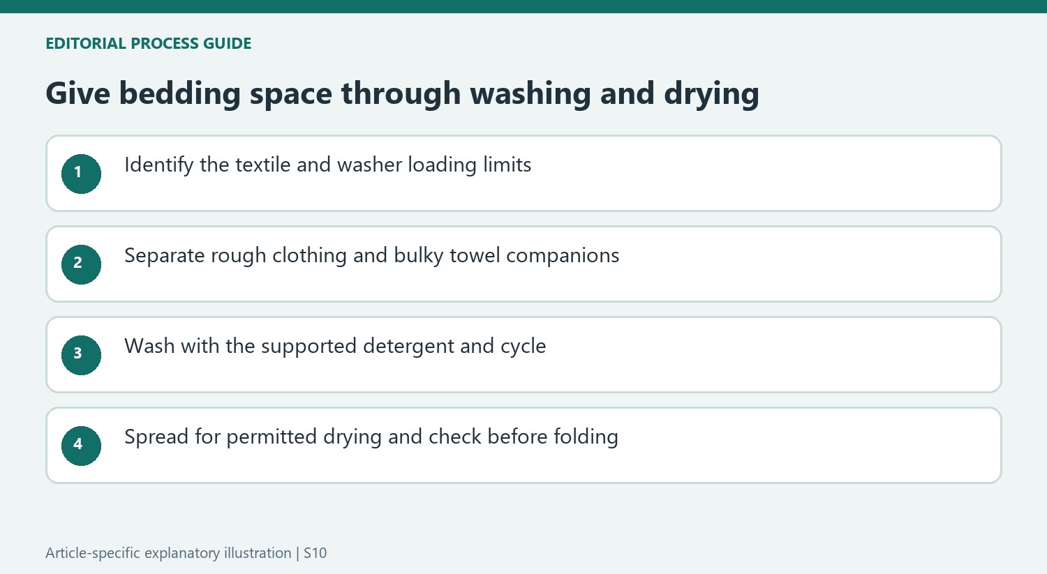 Give bedding space through washing and drying