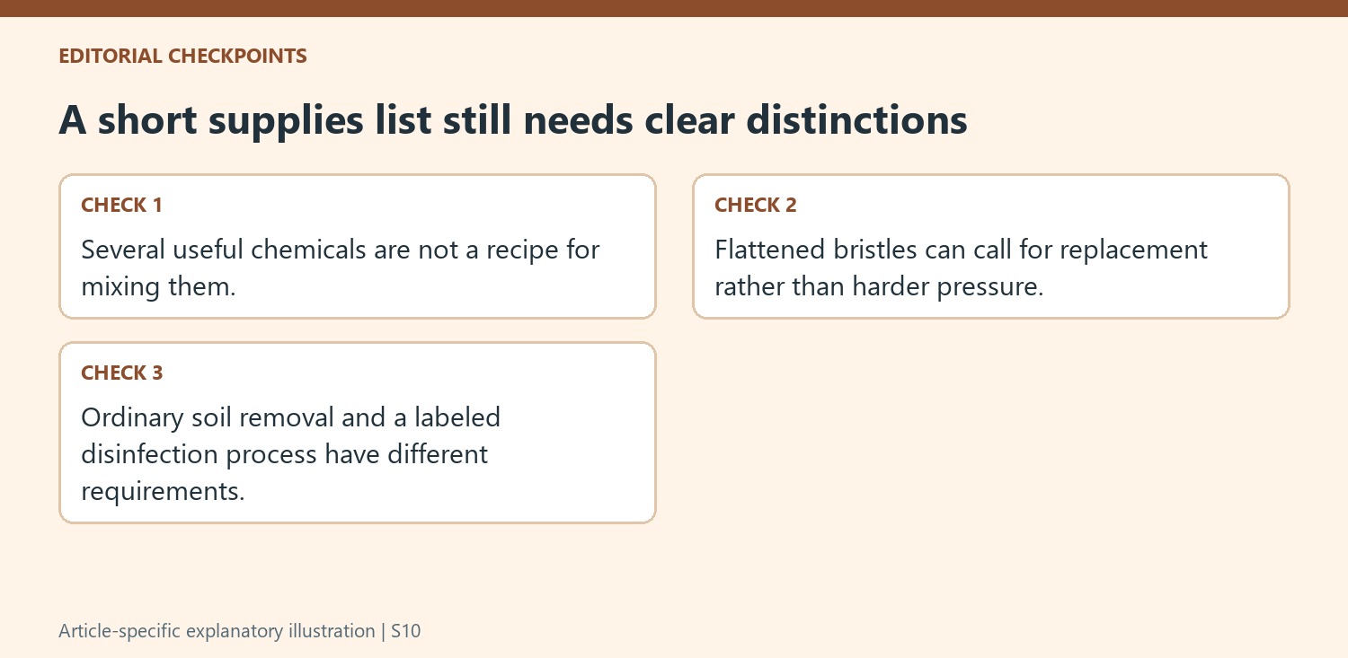 A short supplies list still needs clear distinctions