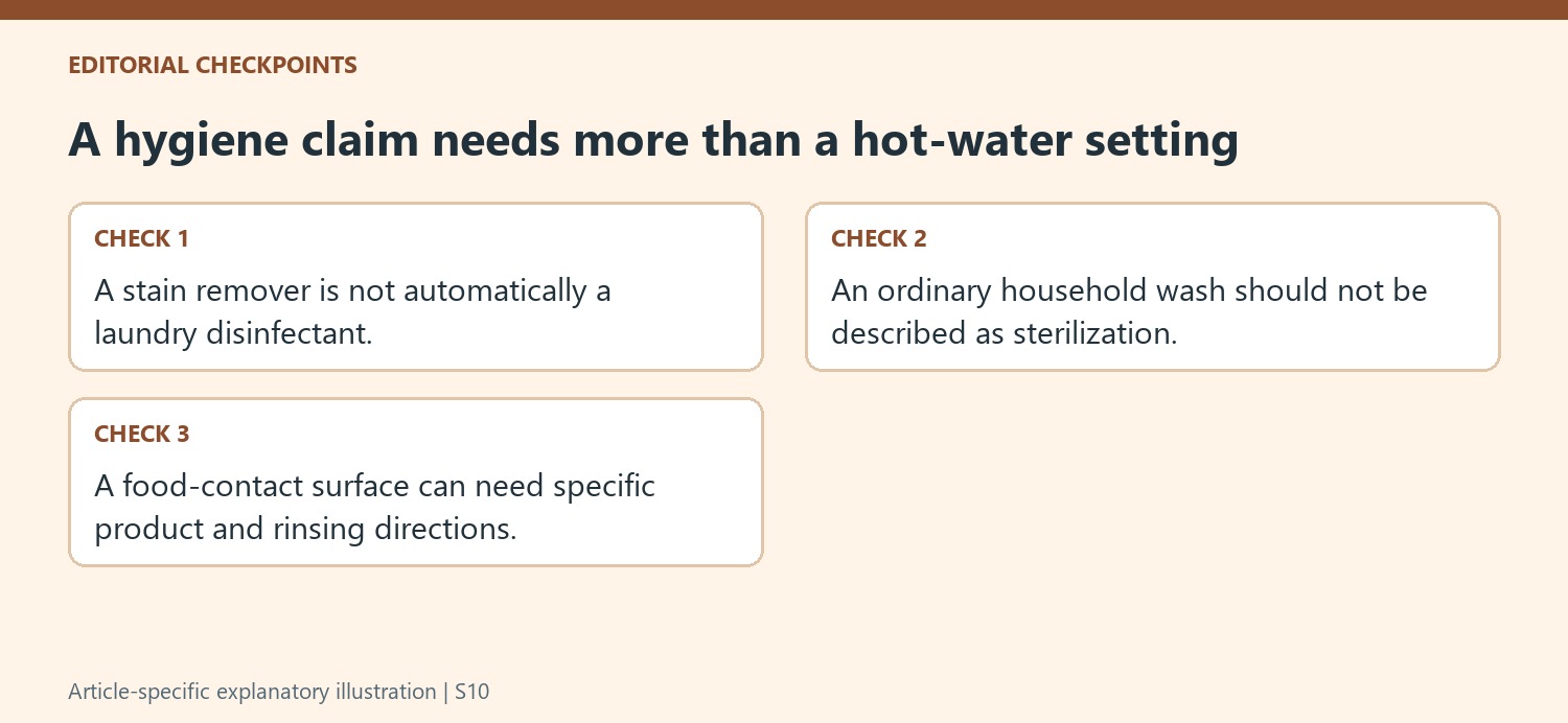 A hygiene claim needs more than a hot-water setting