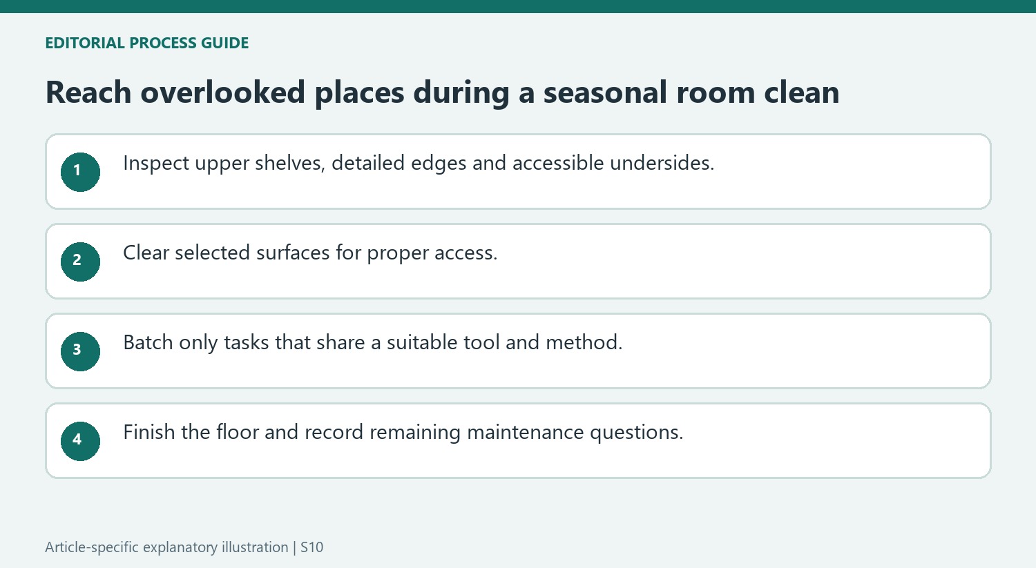 Reach overlooked places during a seasonal room clean