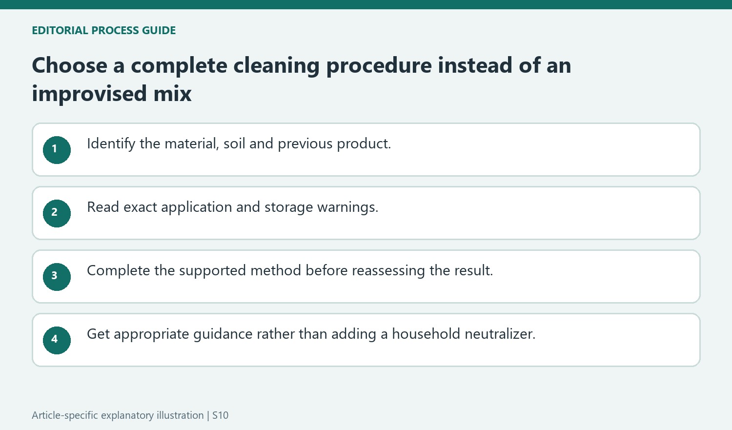 Choose a complete cleaning procedure instead of an improvised mix