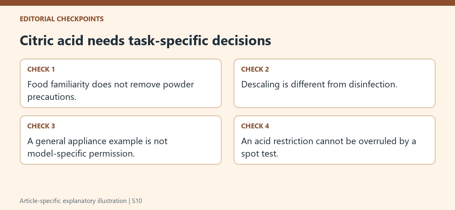 Citric acid needs task-specific decisions