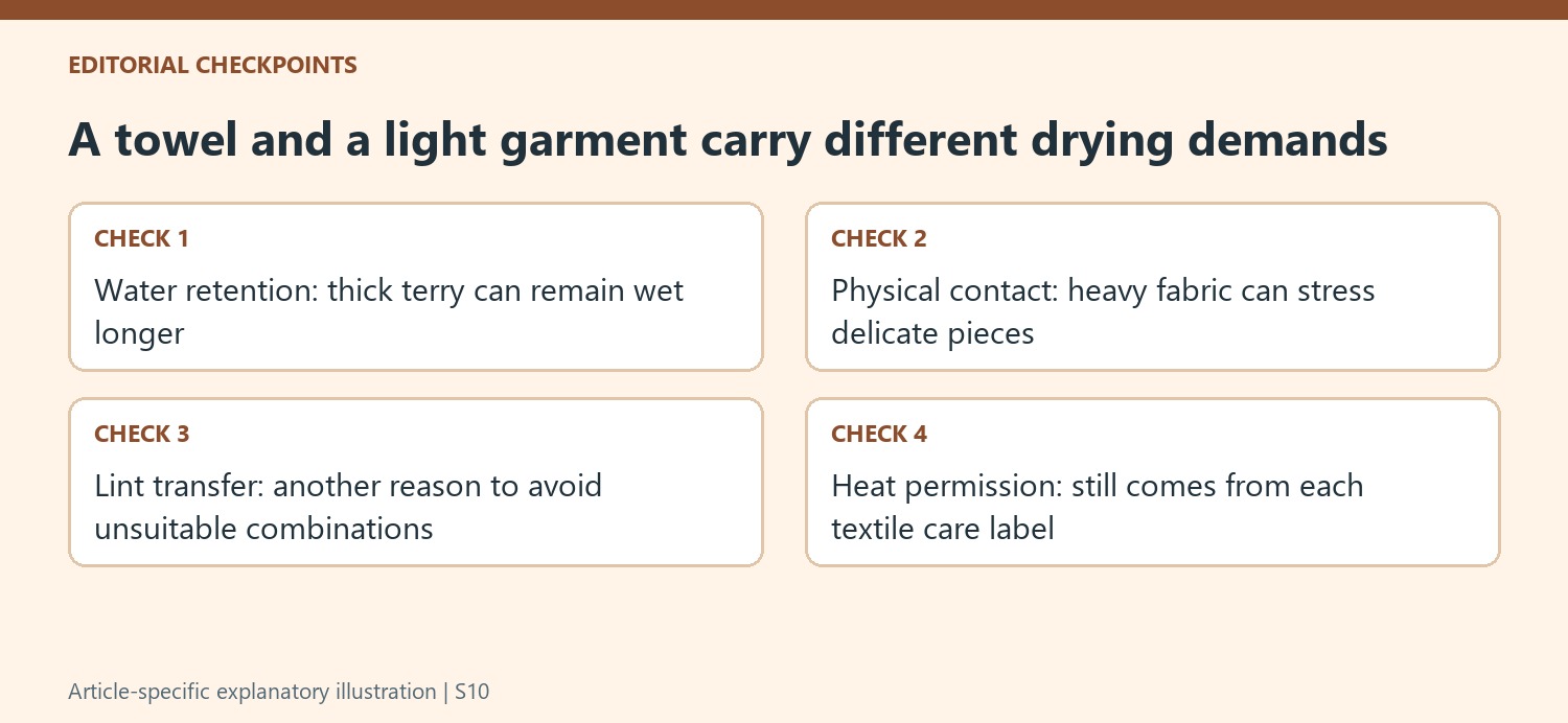 A towel and a light garment carry different drying demands