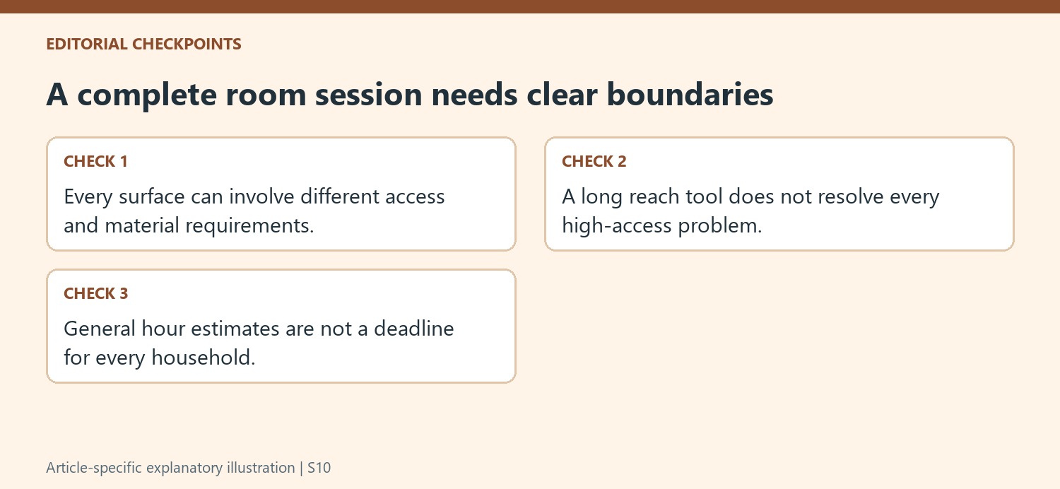 A complete room session needs clear boundaries