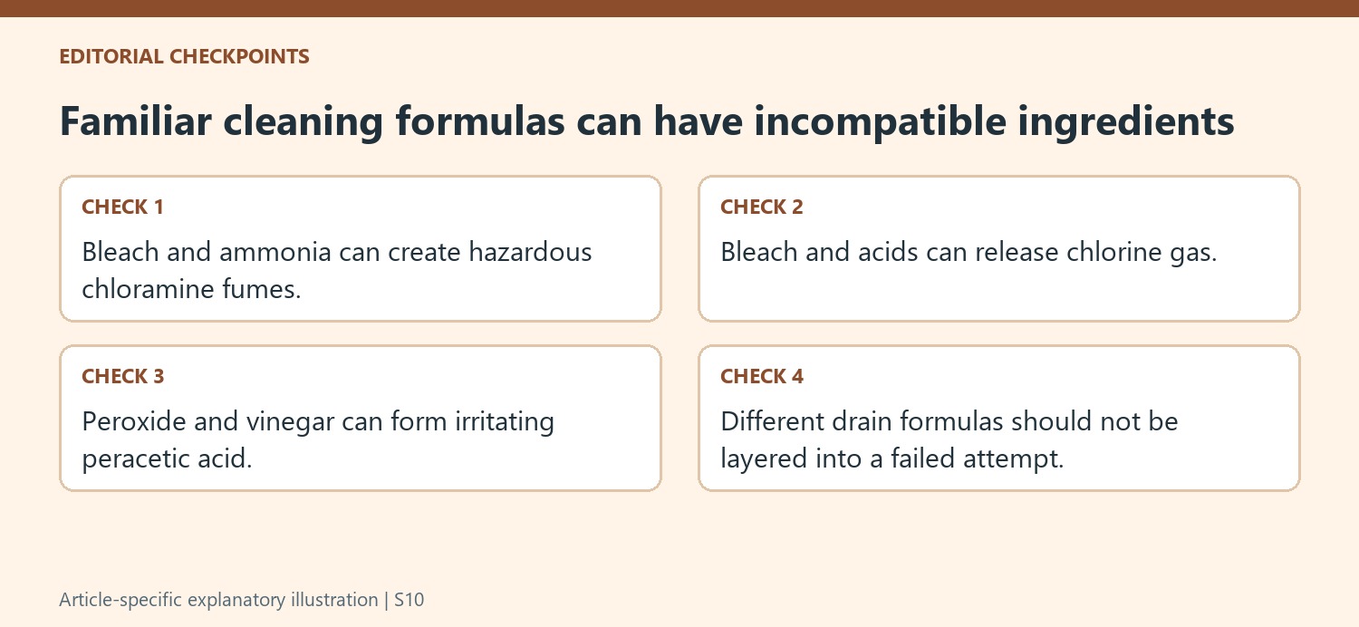 Familiar cleaning formulas can have incompatible ingredients