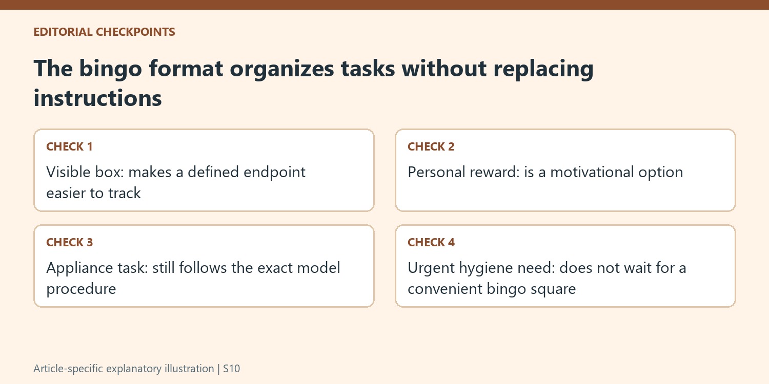 The bingo format organizes tasks without replacing instructions
